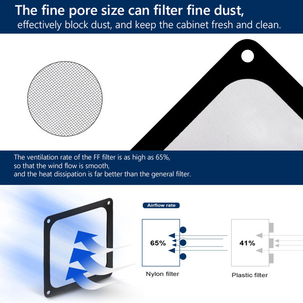1/2X 8/9/12/14 cm Magnetische  – Dust Filter Pc Bewertung und Preis